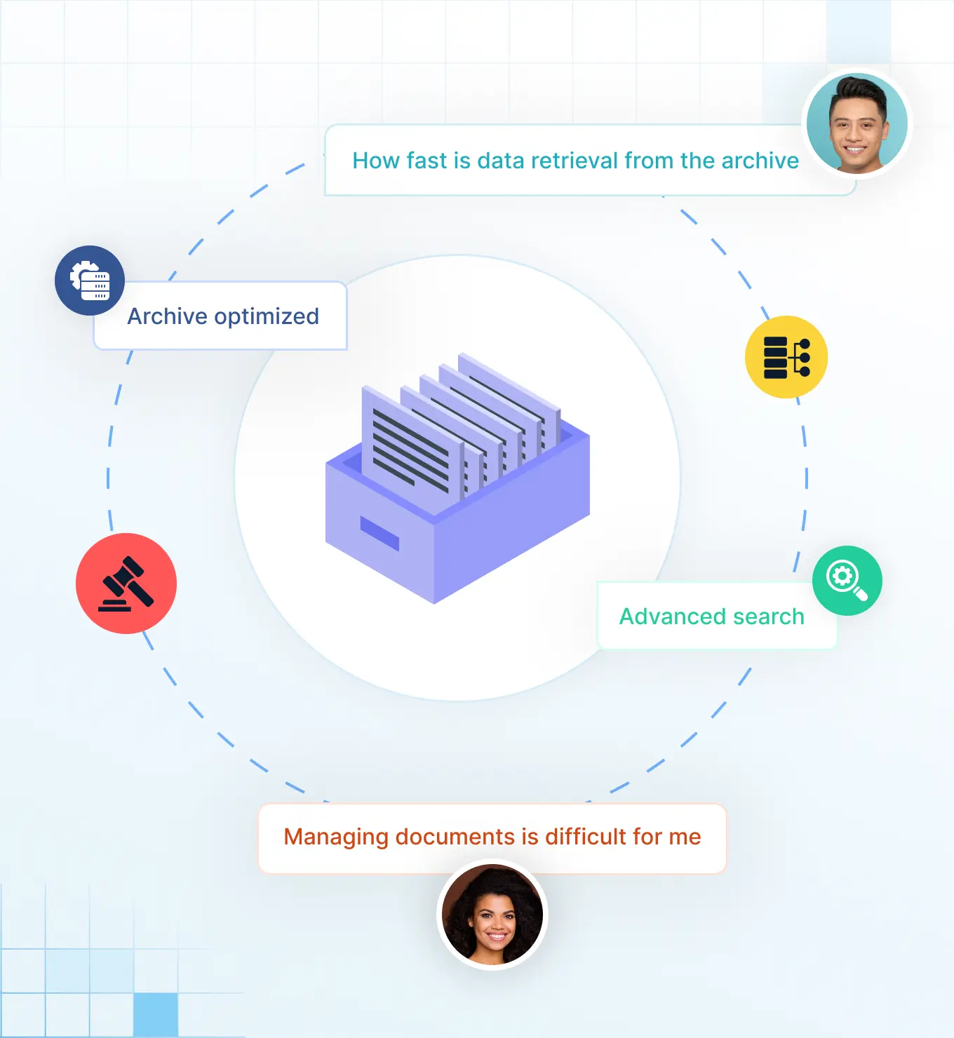 Enterprise Archiving for Oracle E-Business Suite